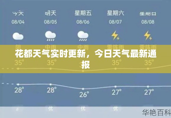 花都天气实时更新,今日天气最新通报