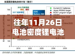 第2439页