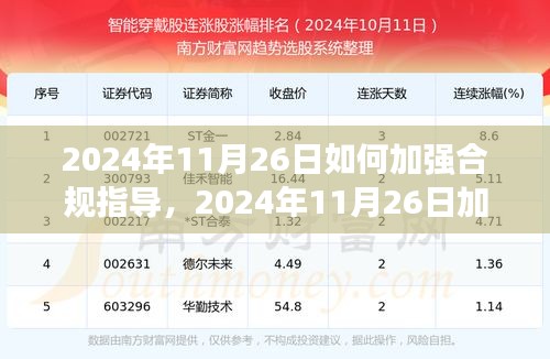 加强合规指导策略探析，构建稳健发展之道（2024年11月26日）