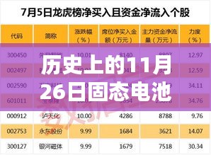 阿胶究竟有哪些功效 第500页