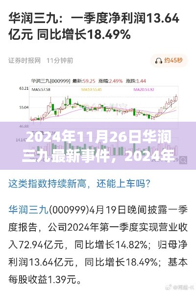 阿胶究竟有哪些功效 第497页