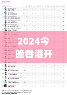 2024今晚香港开特马开什么号,综合计划评估_机器版CYJ13.79