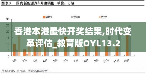 香港本港最快开奖结果,时代变革评估_教育版OYL13.2
