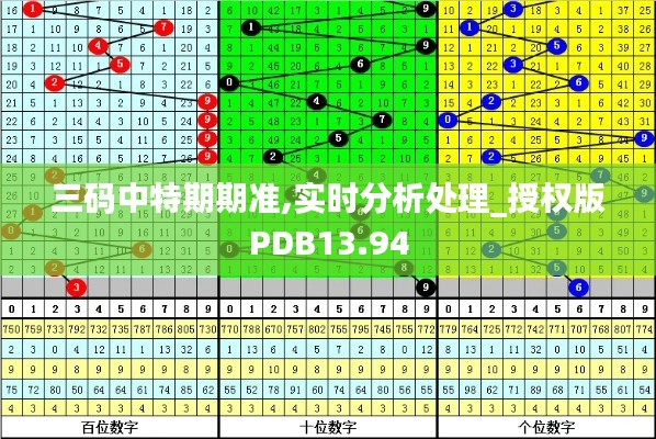 阿胶究竟有哪些功效 第516页