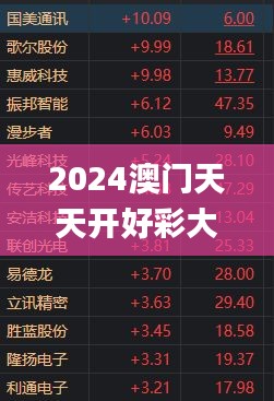 资料中心 第414页