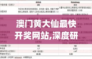 关于我们 第511页