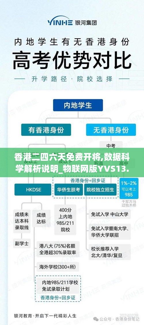 资料中心 第448页