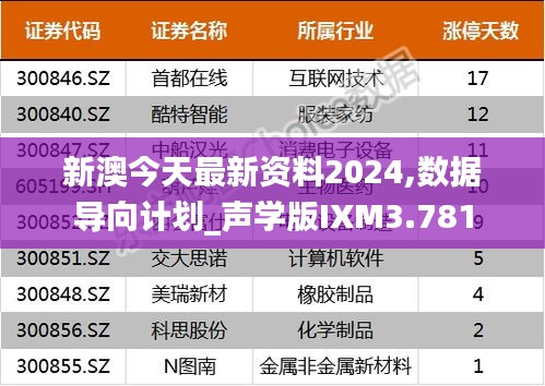 闻所未闻 第4页