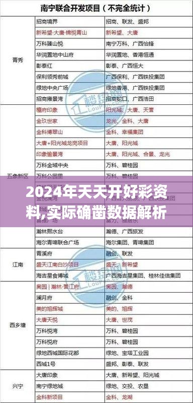 越鸟南栖 第5页