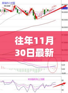 尘土飞扬 第5页