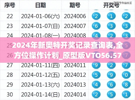 2024年新奥特开奖记录查询表,全方位操作计划_原型版VTO56.575