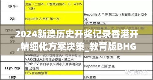 2024新澳历史开奖记录香港开,精细化方案决策_教育版BHG67.766