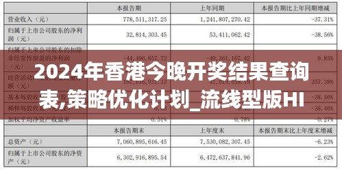 2024年香港今晚开奖结果查询表,策略优化计划_流线型版HIL25.438