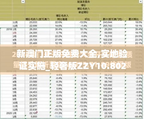 五角六张 第4页