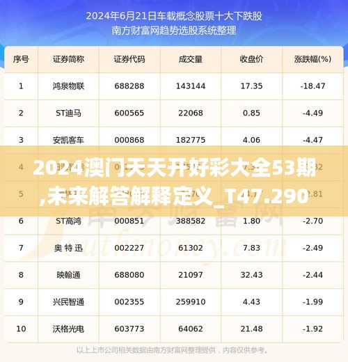飞黄腾踏 第4页