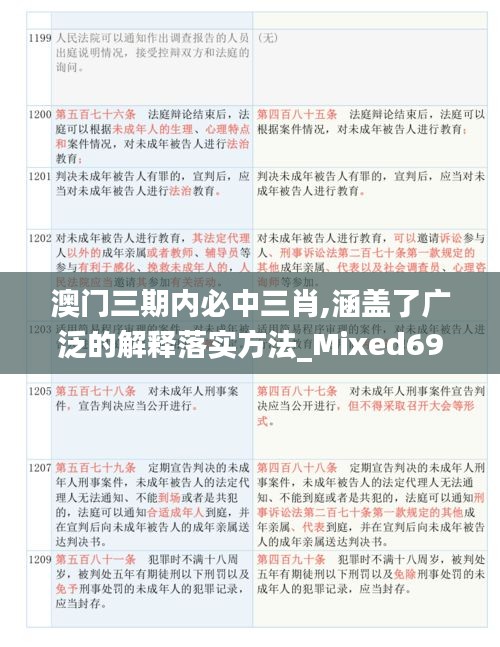 澳门三期内必中三肖,涵盖了广泛的解释落实方法_Mixed69.752-4