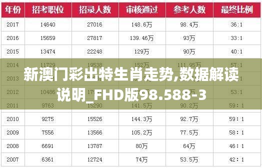 坚持不懈 第3页