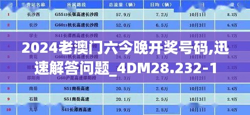 2024老澳门六今晚开奖号码,迅速解答问题_4DM28.232-1