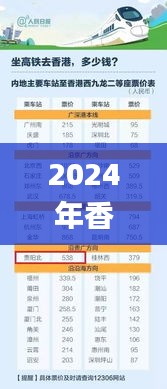 2024年香港跑狗图资料,计划反馈执行_Lite1.456-5