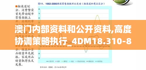 澳门内部资料和公开资料,高度协调策略执行_4DM18.310-8