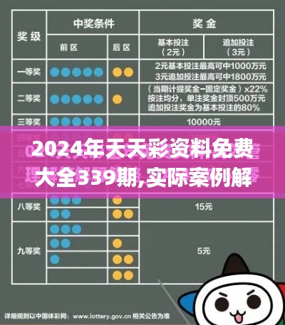 2024年天天彩资料免费大全339期,实际案例解析说明_Gold78.923-9