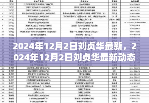 百鸟争鸣 第3页