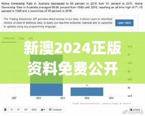 诚心诚意 第4页