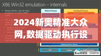 2024新奥精准大众网,数据驱动执行设计_特别款90.703