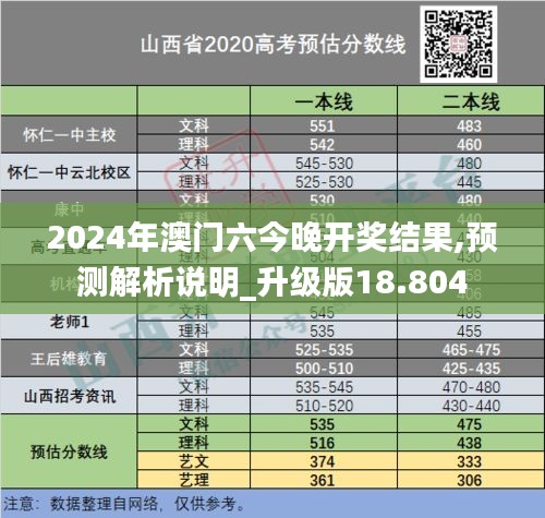 2024年澳门六今晚开奖结果,预测解析说明_升级版18.804