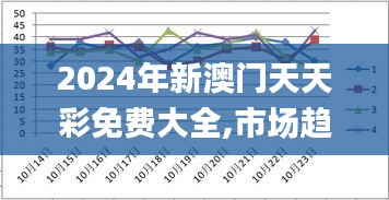 2024年新澳门天天彩免费大全,市场趋势方案实施_专属版86.152