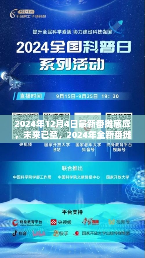 未来科技产品