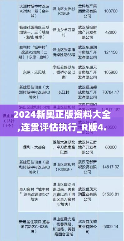 嘴是两张皮 第3页