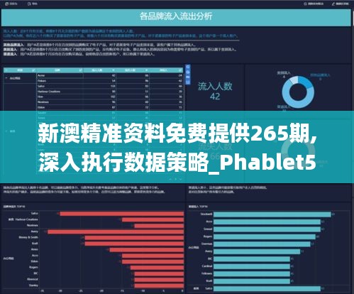 新澳精准资料免费提供265期,深入执行数据策略_Phablet5.491