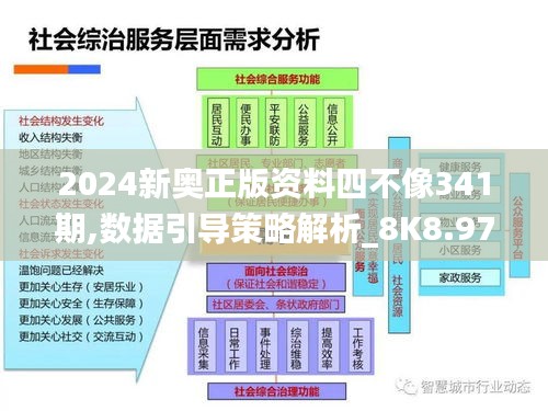 2024新奥正版资料四不像341期,数据引导策略解析_8K8.975