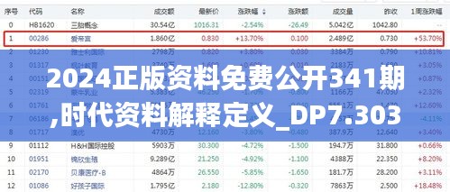 丢三落四 第3页