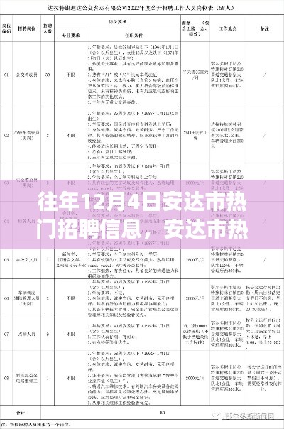 飞流直下 第3页