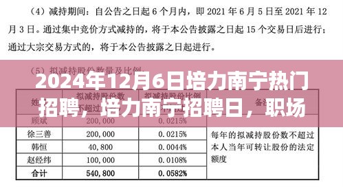 培力南宁招聘日，职场探宝与友情的温暖相遇，2024年12月6日热门招聘活动