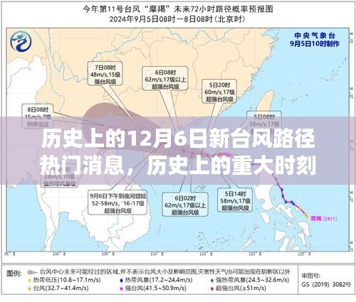 热门消息回顾