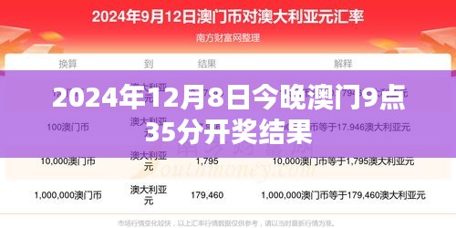 2024年12月8日今晚澳门9点35分开奖结果