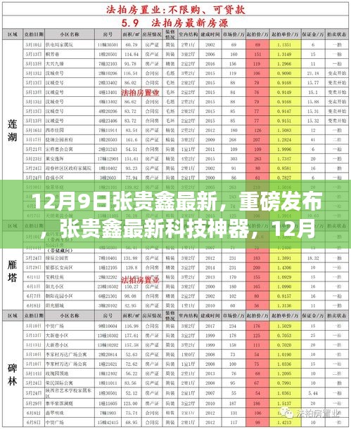 12月9日张贵鑫最新，重磅发布，张贵鑫最新科技神器，12月9日革新你的智能生活体验