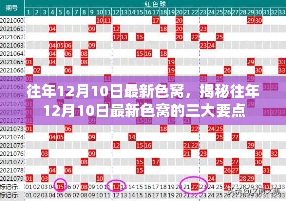 千辛万苦 第4页