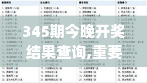 凤毛麟角 第3页