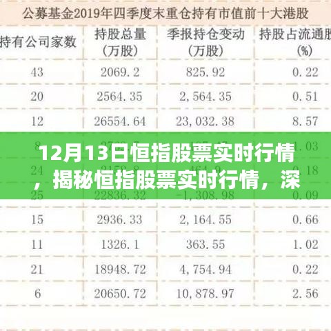 揭秘恒指股票实时行情,深度解析市场走势与投资机会(12月13日行情观察)