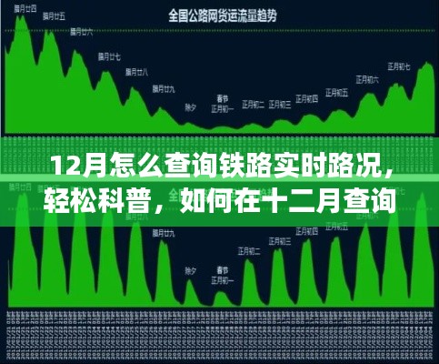 十二月铁路实时路况查询指南，轻松科普三步走战略