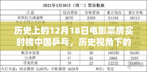 豪门贵胄 第3页