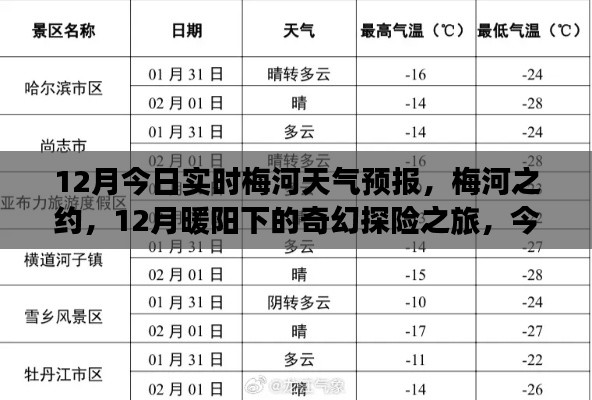 富贵逼人来 第3页