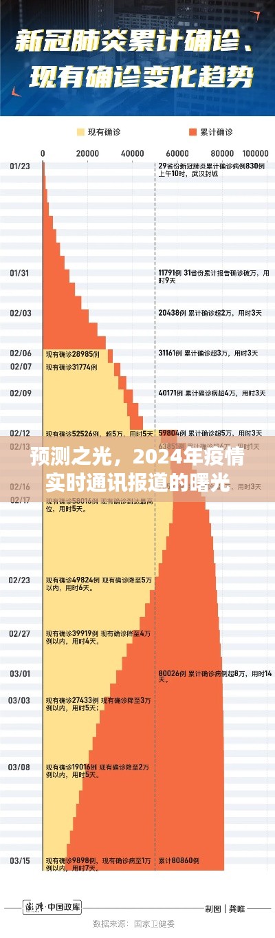 鞭驽策蹇 第3页