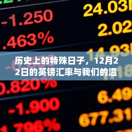 英镑汇率变迁下的温馨故事，12月22日的特殊日子回顾