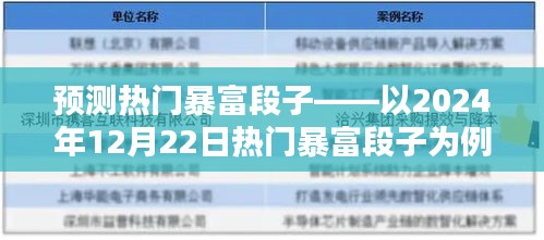 揭秘热门暴富段子背后的秘密，以2024年暴富趋势为例的深入分析