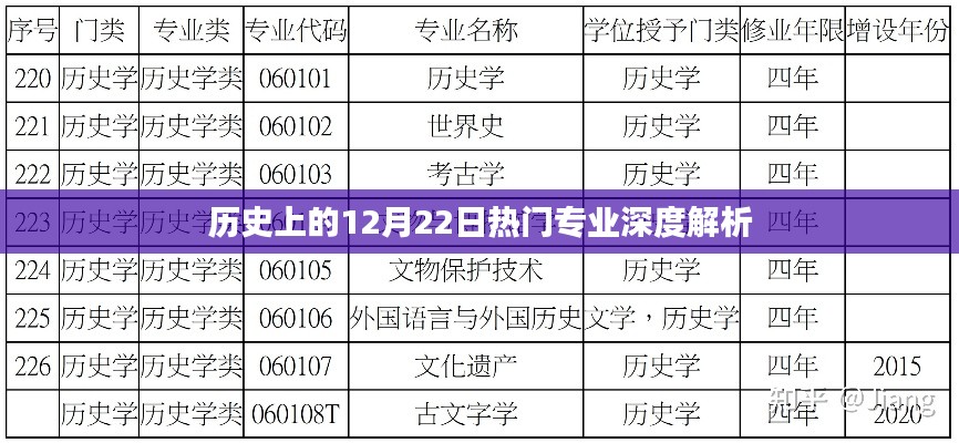 推襟送抱 第3页